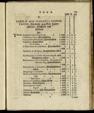 T. - Z.; Taxa Laborum.