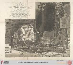 Plan des Schlosses und des 1804 angelegten Schloßgartens