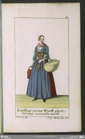 Eine Magd von dem Marckt gehend. Servante revenant du marchè