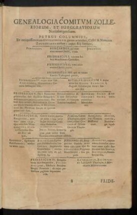 Genealogia Comitum Zolleriorum, Et Burggraviorum Norinbergensium.
