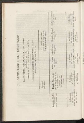 III. Genealogie.