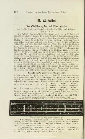 III.1. Zur Einführung des metrischen Maßes