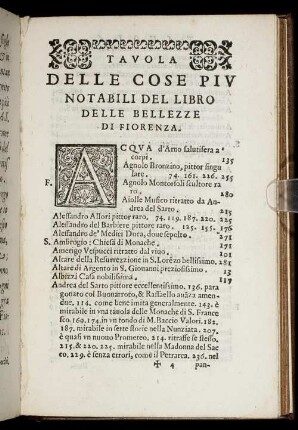 Tavola. Delle Cose Piu Notabili Del Libro Delle Bellezze Di Fiorenza
