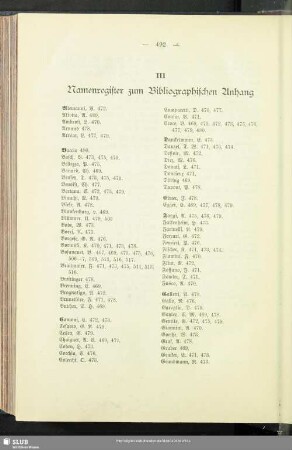 III Namenregister zum Bibliographischen Anhang
