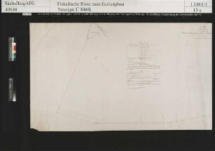 Grubenfeld von Schaller Erbstolln und Graf von Savern Vereinigt Feld bei Pöhl i. Vogtland