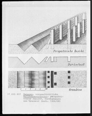 Rekonstruktion eines vorgeschichtlichen Walls