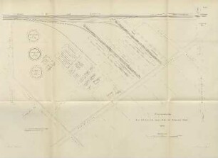 Tafel V. Situationsplan der städtischen Gasanstalt bei Schmargendorf 1896