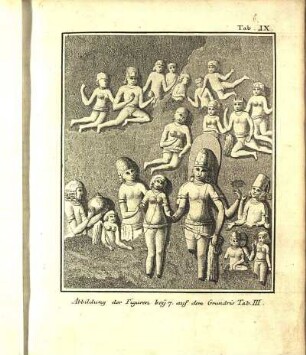 Tab. IX. Abbildung der Figuren bey 7. auf dem Grundris Tab. III.