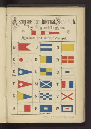 Auszug aus dem internat. Signalbuch Die Signalflaggen Signalbuch- und Antwort-Wimpel
