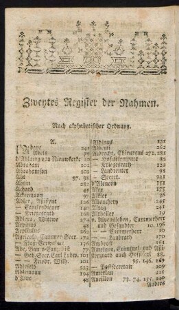 Zweytes Register der Nahmen. Nach alphabetischer Ordnung