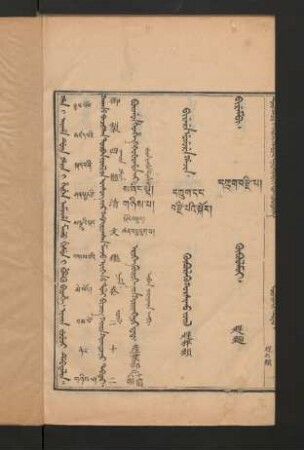 orin juweci debtelin = བམ་པོ་ཉེར་གཉིས་པ = qujiv qujaduqhar tabdar = 卷二十二