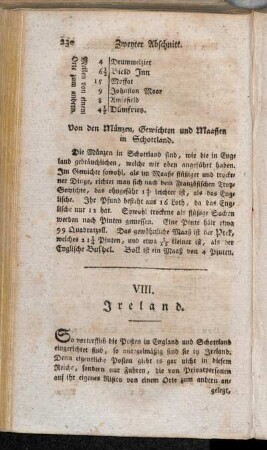 VIII. Ireland