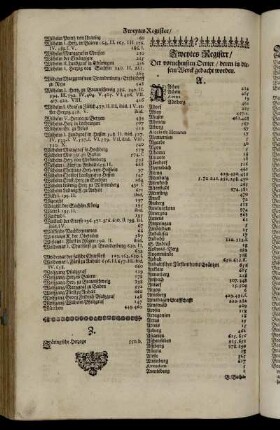Zweytes Register / Der vornehmsten Oerter / deren in diesem Werck gedacht werden.