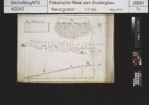 Gnade Gottes Erbstolln bei Reichenau