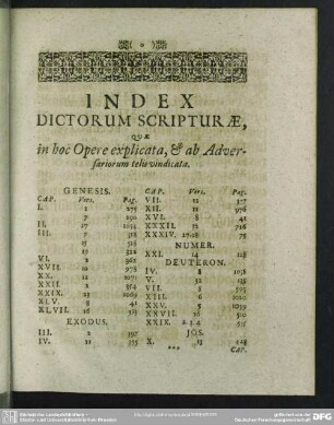 Index Dictorum Scripturae, Quae in hoc Opere explicata, & ab Adversariorum telu vindicata