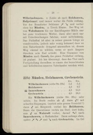 22b) Münden, Holzhausen, Grebenstein
