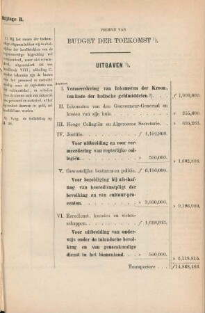 Bijlage B. Proeve van budget der toekomst. Uitgaven