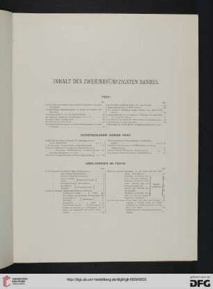 Inhaltsverzeichnis / Kunstbeilagen ausser Text / Abbildungen im Texte