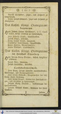 Kaiserlich-Königliche Kammeral-Aemter in Breisgau.