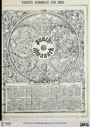 Punch / Almanack