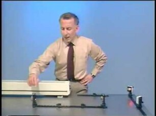 Optics: Polarization of Light and Polarization Manipulation: Polarization rotation using polarizers