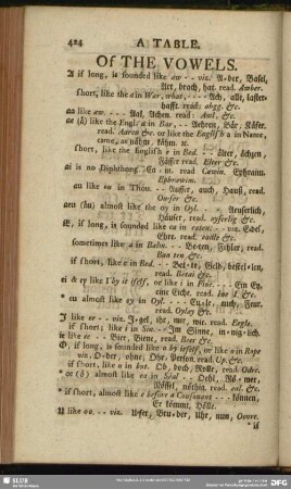 A Table. Of The Vowels