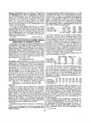 Die Abiturienten(innen) der preußischen höheren Lehranstalten im Schuljahre 1929/30