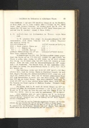 § 43. Auflöslichkeit der Kohlensäure in Wasser, worin Salze sind.