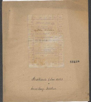 Drucksachen: Brotkarte der 7. Kompanie des RIR 1 vom Mai 1916
