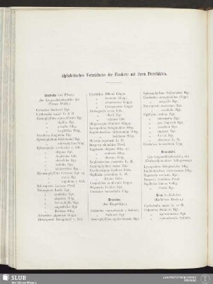 Alphabetisches Verzeichnis der Fundorte mit ihren Petrefakten
