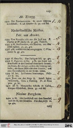 Niederländische Meister