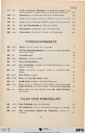 Glas und Porzellan (Nr. 496-512)