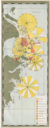 Plan IV.