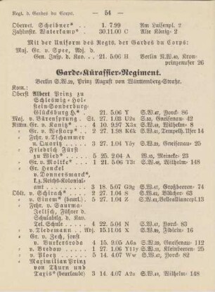 Garde-Kürassier-Regiment