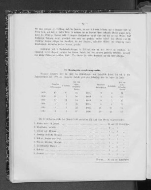 VII. Meningitis cerebro-spinalis.