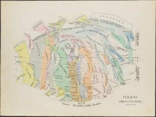 Italiens ælteste Geschichte nach Niebuhr