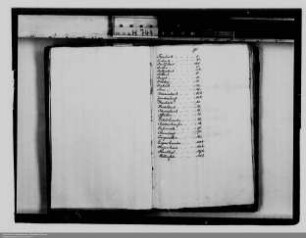 Steuererhebung der Güter in den Ämtern Herborn, Ewersbach, Haiger und Tringenstein
