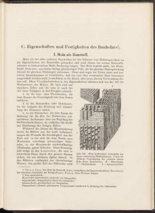 I. Holz als Baustoff.
