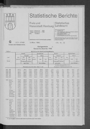 Gastgewerbe Oktober bis Dezember 1992 : Lfd. Nr. 12