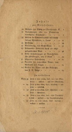 Inhalt zur Morphologie