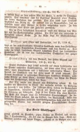 Der Kreis Wolfhagen.