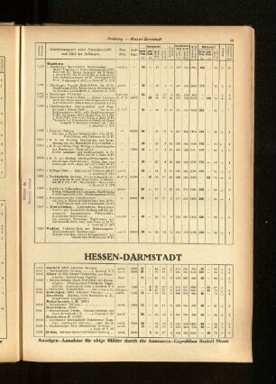 Hessen-Darmstadt