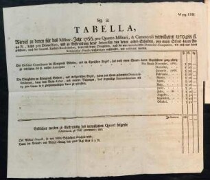 Tabella,