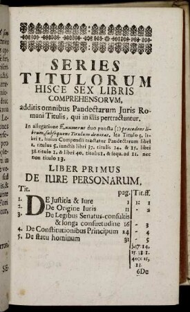 Series Titulorum Hisce Sex Libris Comprehensorum