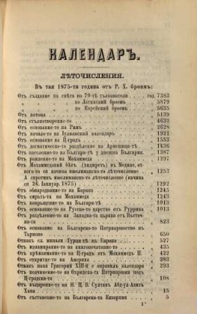 Bŭlgarskij naroden kalendar za prosta godina .... 7. 1875