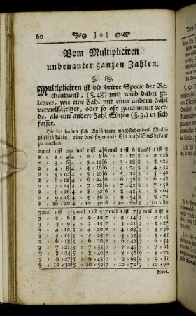 Vom Multipliciren unbenanter ganzen Zahlen. - Vermischte Vorgaben zur Uebung des Vorhergehenden.