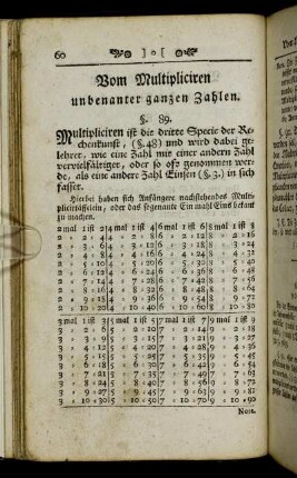 Vom Multipliciren unbenanter ganzen Zahlen. - Vermischte Vorgaben zur Uebung des Vorhergehenden.