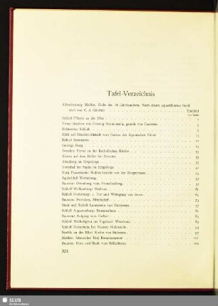 Tafel-Verzeichnis