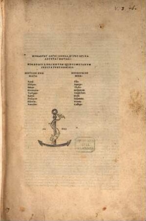 Herodoti libri novem