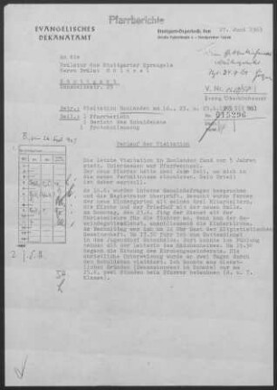 Bonlanden: Visitationsbericht mit Pfarrbericht 1963